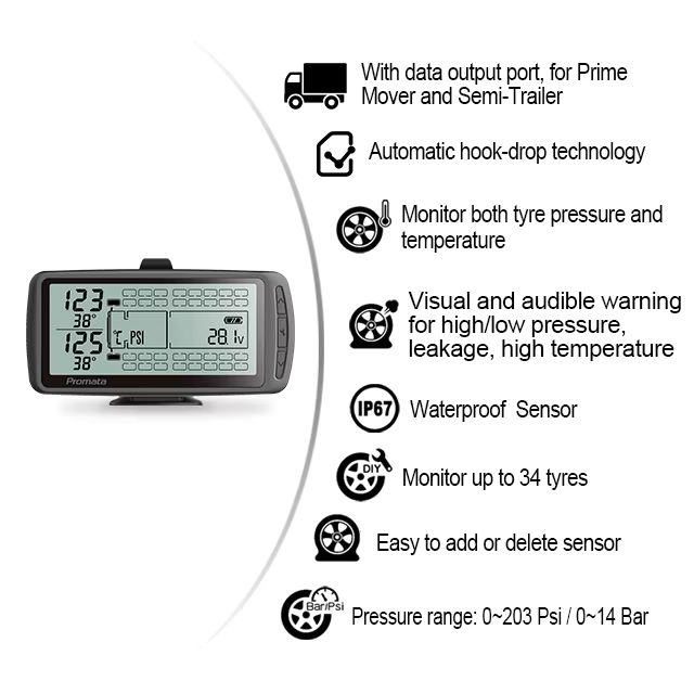 TPMS ขั้นสูงสำหรับรถบรรทุกหนักพร้อมเซ็นเซอร์สูงสุด 34 ตัว 2